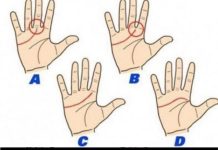 DOBRO POGLEDAJTE VAŠU LINIJU SRCA NA DLANU: PROVJERITE ŠTA ONA ZNAČI, saznajte vašu sudbinu