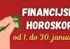 FINANCIJSKI HOROSKOP za Januar: OVAJ znak će ostvariti veliko bogatstvo i preokrenuti svoj život zauvijek!