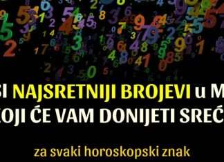 SVEMIR VAM ŠALJE SIGNAL: Vaši NAJSRETNIJI BROJEVI za maj su ovdje – i mogu vam otvoriti vrata nevjerojatnih prilika, novca, ljubavi i uspjeha!
