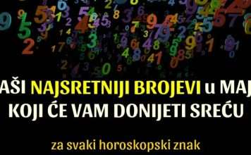 SVEMIR VAM ŠALJE SIGNAL: Vaši NAJSRETNIJI BROJEVI za maj su ovdje – i mogu vam otvoriti vrata nevjerojatnih prilika, novca, ljubavi i uspjeha!