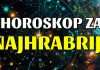 Horoskop samo za OVIH 6 najhrabrijih horoskopskih znakova: Ako ste spremni, saznajte svoje SUDBINSKE PROMJENE KOJE USKORO DOLAZE!