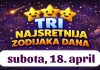 POGODILI STE JACKPOT! Rak, Jarac i OVAJ znak će danas SLAVITI ZVIJEZDE, LJUBAV I POBJEDU U SVEMU!