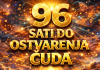96 SATI DO OSTVARENJA ČUDA: Zvijezde OVIM znakovima OTVARAJU VRATA i ŽIVOT O KAKVOM SU SAMO SANJALI!