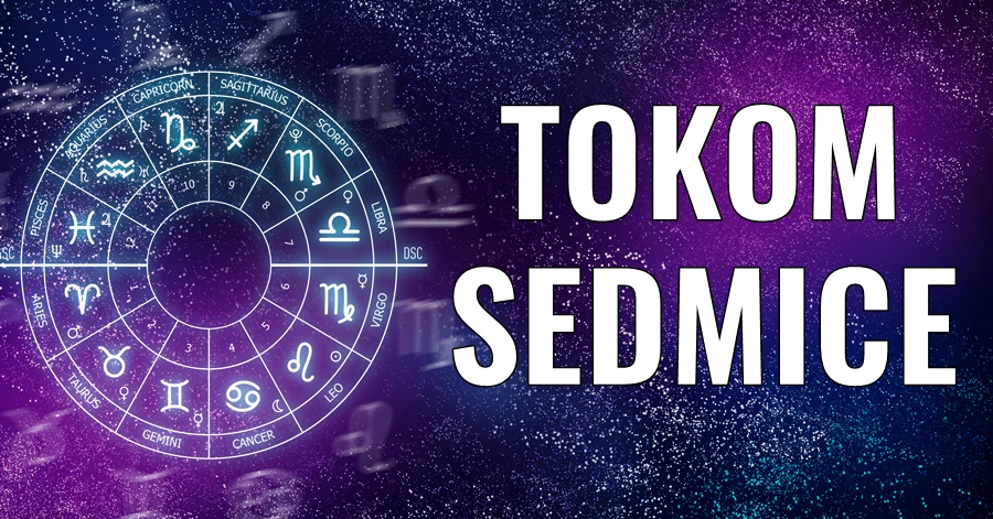 Zodiac circle on the background of a space. Astrology. web banner. copy space