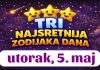 Poruka za Škorpiju, Djevicu i OVAJ znak: Više ne molite. Više ne objašnjavate. Više ne tražite. Jer pravda zna gdje živite. I DANAS, DOLAZI NA VAŠA VRATA!